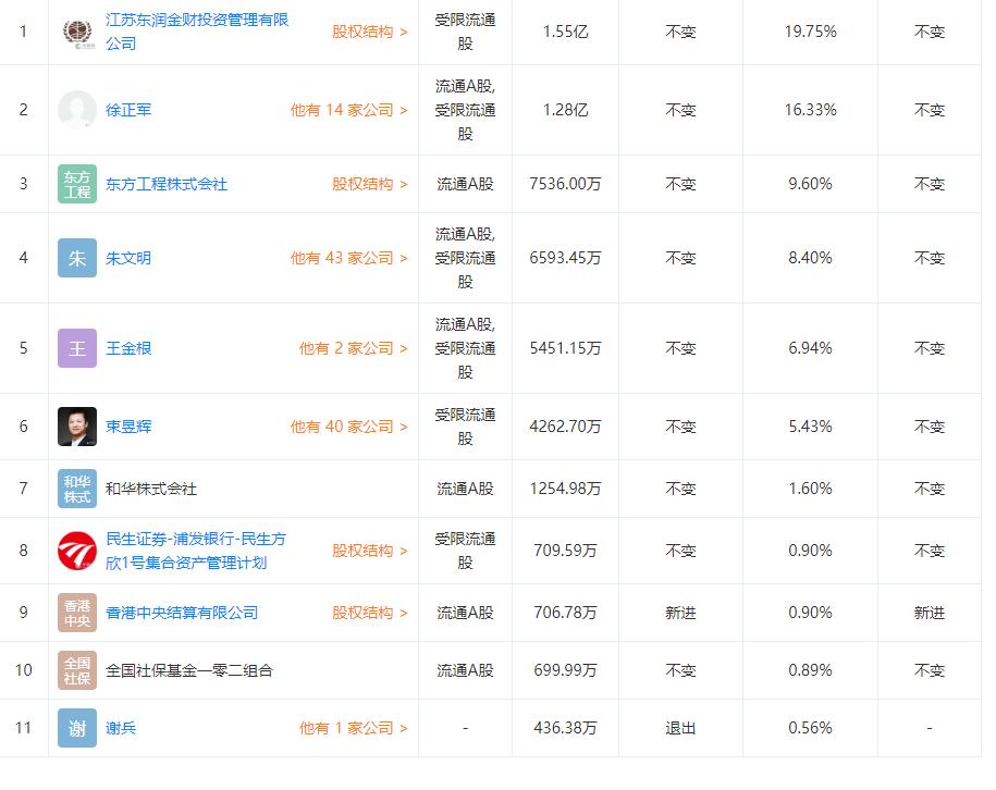 金財(cái)互聯(lián)，未來(lái)30倍大牛股的潛力展望，金財(cái)互聯(lián)，未來(lái)大牛股的潛力展望——30倍增長(zhǎng)展望標(biāo)題