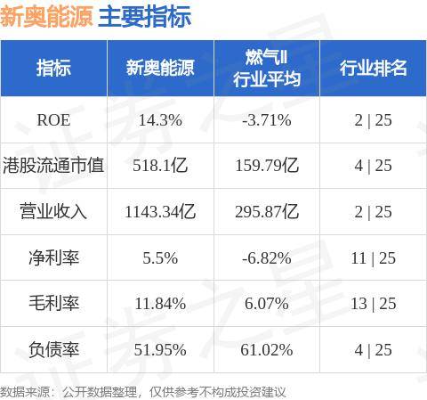 新奧精準免費資料提供，助力行業(yè)發(fā)展的寶貴資源，新奧精準免費資料，助力行業(yè)發(fā)展的強大資源