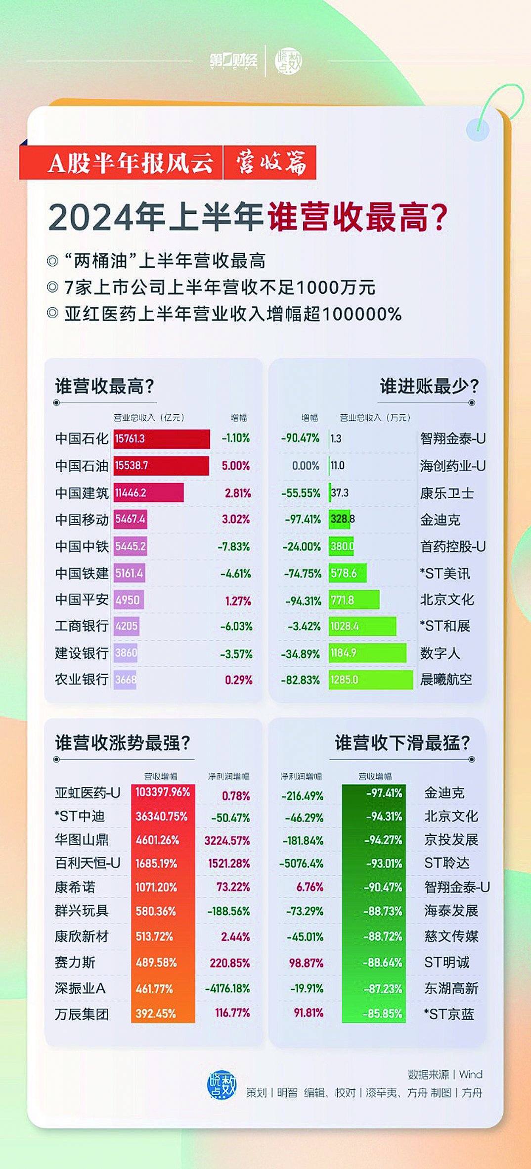 2024年澳門天天有好彩——繁榮與希望交織的盛世畫卷，澳門盛世畫卷，繁榮與希望交織的天天好彩 2024年展望