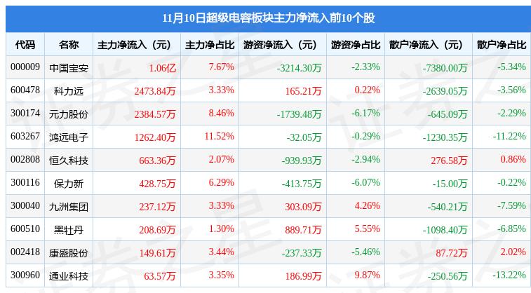 巨化集團(tuán)市值，探究與解析，巨化集團(tuán)市值深度探究與解析