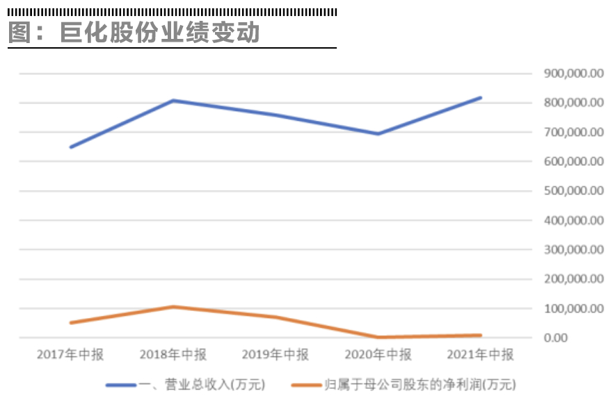 yezhonghan 第6頁