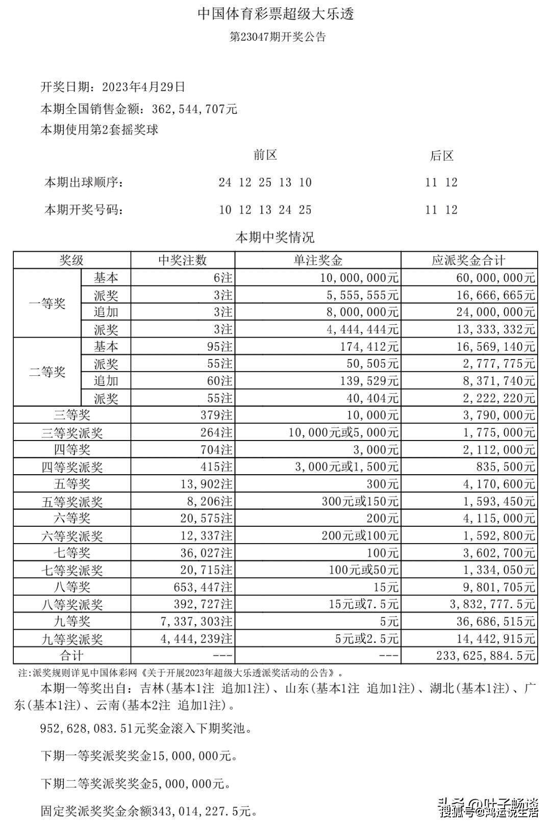 新澳天天開獎(jiǎng)資料大全第1052期，警惕背后的違法犯罪風(fēng)險(xiǎn)，警惕新澳天天開獎(jiǎng)資料背后的違法犯罪風(fēng)險(xiǎn)（第1052期）