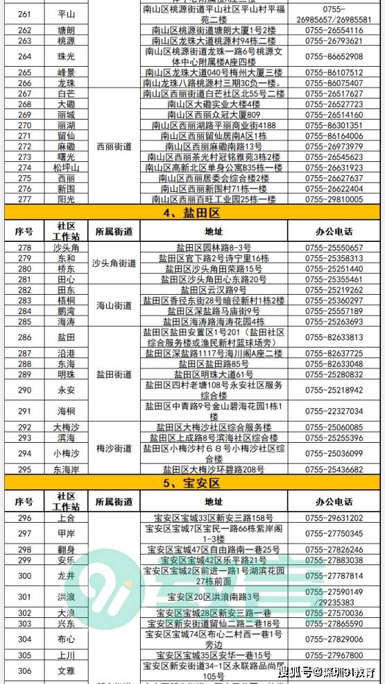 新澳門免費資大全查詢，警惕背后的違法犯罪風險，警惕新澳門免費資料大全查詢背后的違法犯罪風險