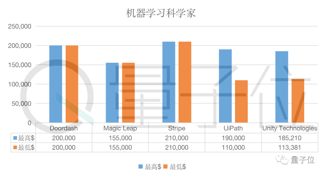 2024年新澳門天天彩開獎號碼,科學數(shù)據(jù)解釋定義_HD74.413