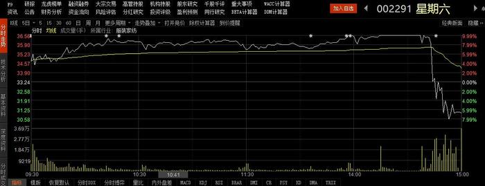 夜幕幽靈 第6頁