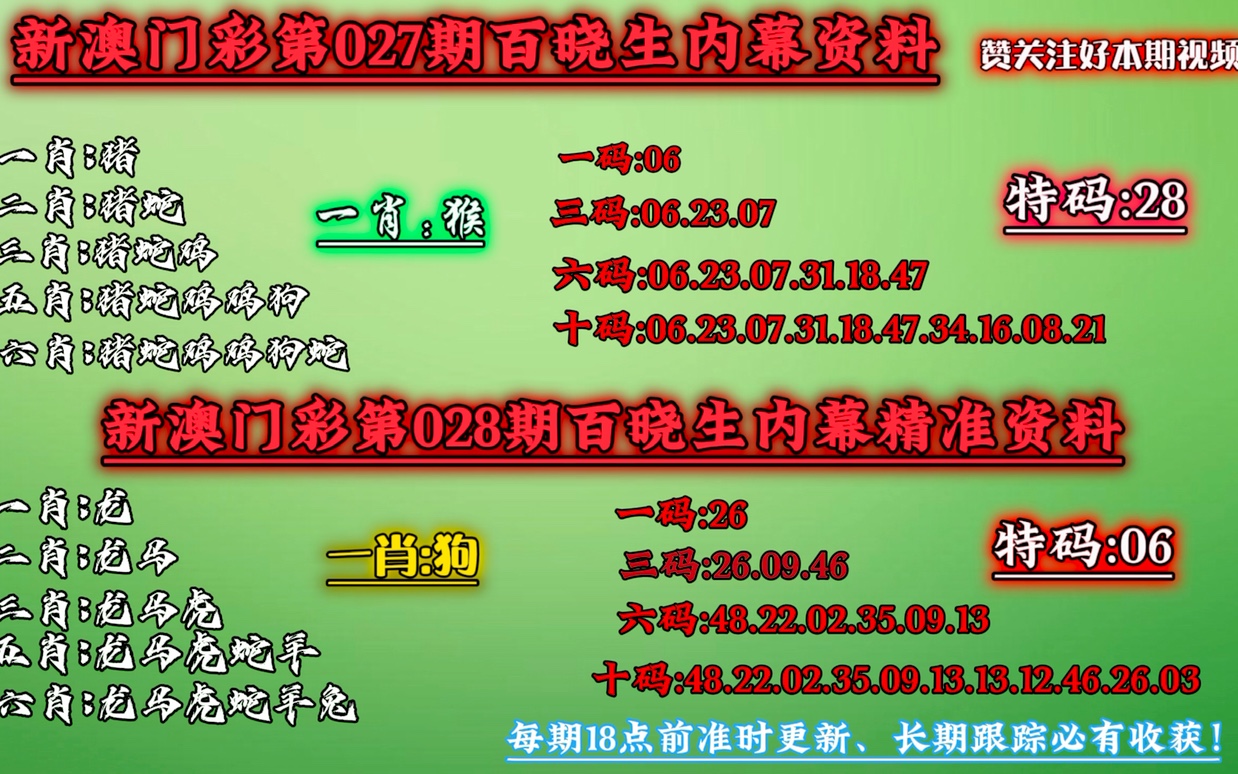 今晚澳門必中24碼,專業(yè)解答解釋定義_網(wǎng)頁(yè)款79.484