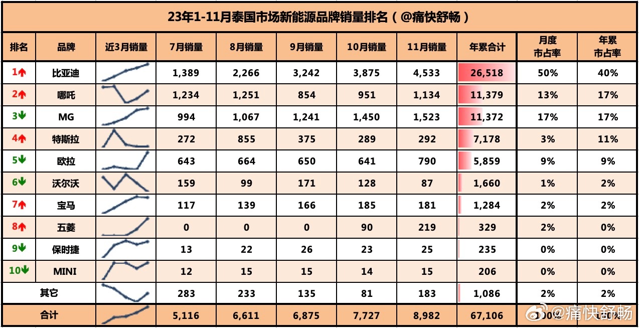 婆家一肖一碼100,全面執(zhí)行數(shù)據(jù)設(shè)計(jì)_RemixOS13.790