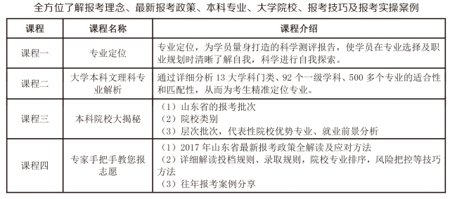 澳門三肖三碼精準(zhǔn)100%公司認(rèn)證,綜合計(jì)劃評(píng)估說明_視頻版50.980