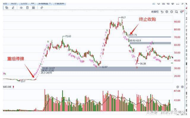 巨化股份重組成功最新消息，重塑企業(yè)價(jià)值，展望未來(lái)發(fā)展，巨化股份重組成功重塑企業(yè)價(jià)值，未來(lái)發(fā)展展望積極更新消息