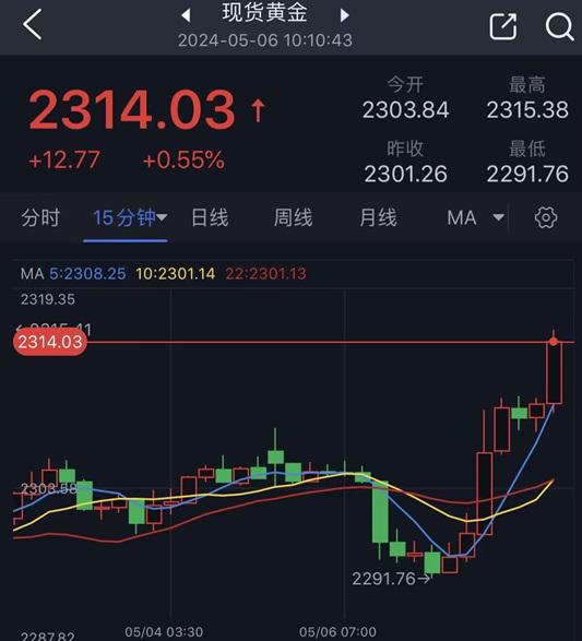 漢得信息股價展望，邁向40元的潛力與價值，漢得信息邁向40元，股價展望與價值潛力分析