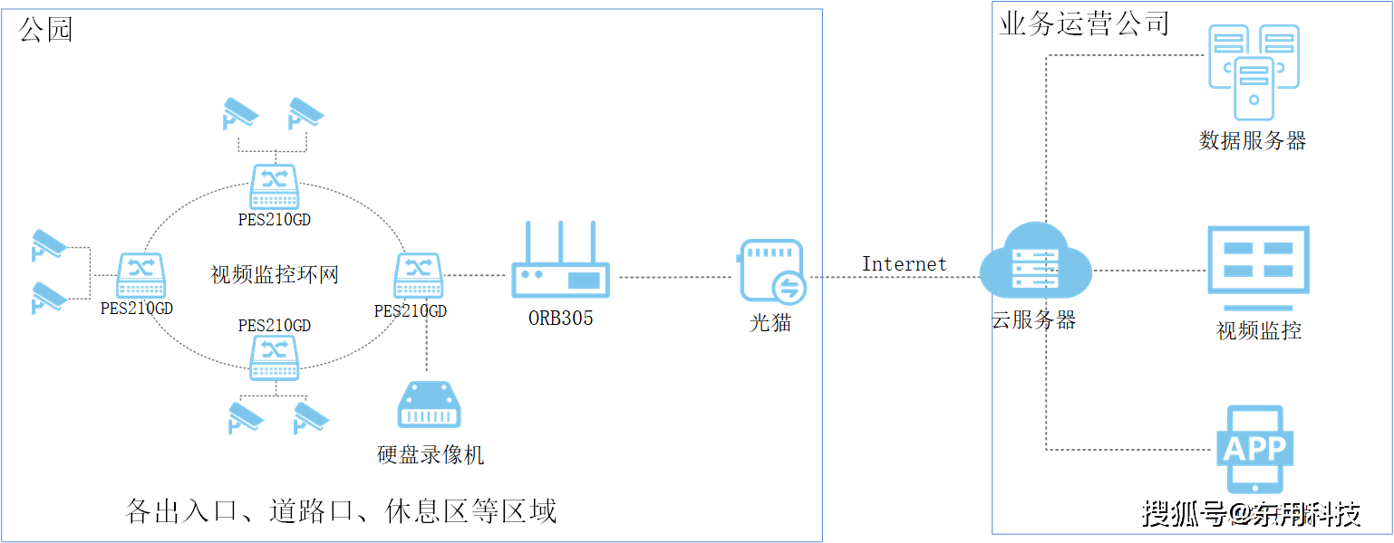 澳門中特網(wǎng),功能性操作方案制定_娛樂(lè)版305.210