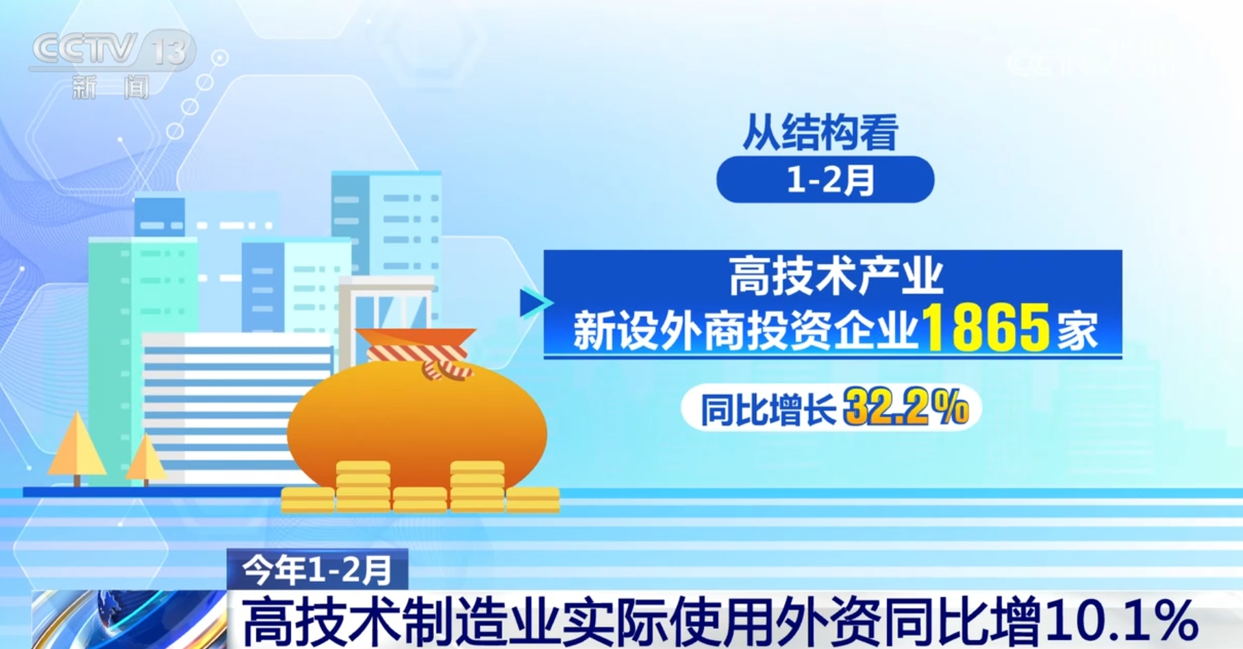 2024新奧正版資料免費,深度數(shù)據(jù)解析應用_高級款50.557