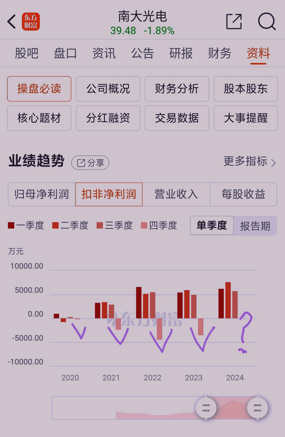 南大光電能否漲到100元，深度分析與展望，南大光電未來股價走勢展望，能否沖破百元大關(guān)的深度分析