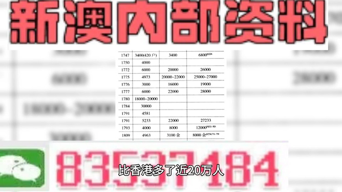 警惕虛假宣傳，遠離新澳精準正版資料免費背后的犯罪陷阱，警惕新澳精準正版資料免費背后的犯罪陷阱，虛假宣傳需警惕