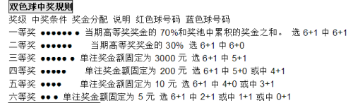 澳門三中三彩票的中獎規(guī)則與探索，關(guān)于數(shù)字組合03-24-27與十元的奧秘，澳門三中三彩票的中獎規(guī)則揭秘，數(shù)字組合與十元的奧秘探索（關(guān)于數(shù)字組合03-24-27）