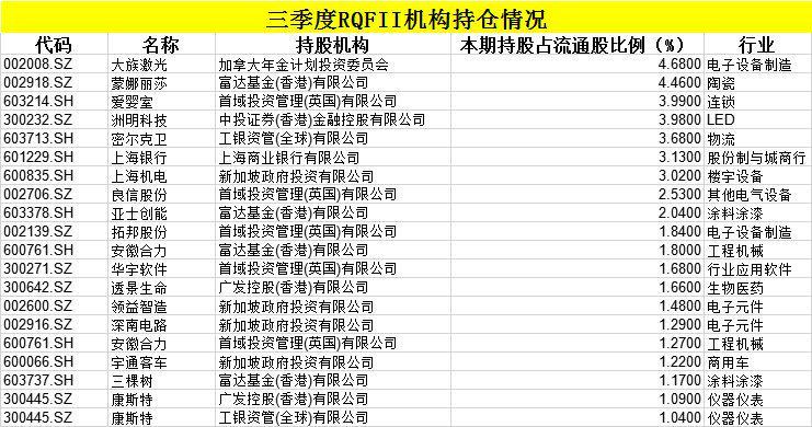 洲明科技為何被外資控股，深度解析其背后的原因，深度解析，洲明科技外資控股背后的原因