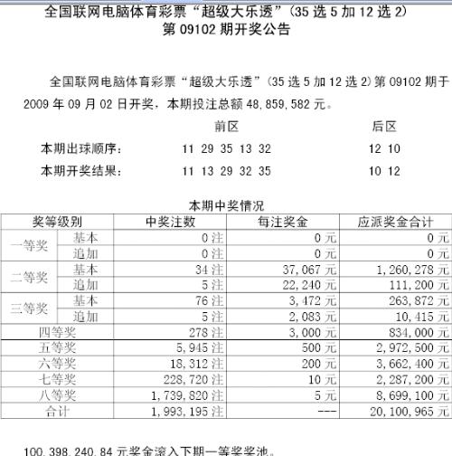 揭秘新奧門彩票開獎(jiǎng)背后的故事，7777與8888的魅力，新奧門彩票開獎(jiǎng)揭秘，神秘?cái)?shù)字7777與8888的魅力