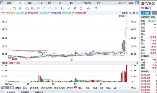 南大光電目標價暴漲原因的深度解析，南大光電暴漲背后的目標價位深度解析