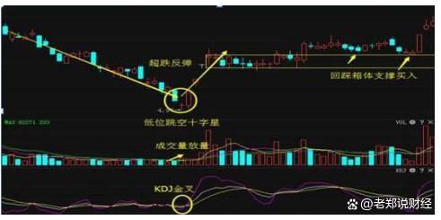 揭秘2024年有望翻十倍的低價(jià)股，探尋未來(lái)投資潛力股，揭秘未來(lái)投資潛力股，低價(jià)股有望翻十倍，探尋投資新機(jī)遇（2024展望）