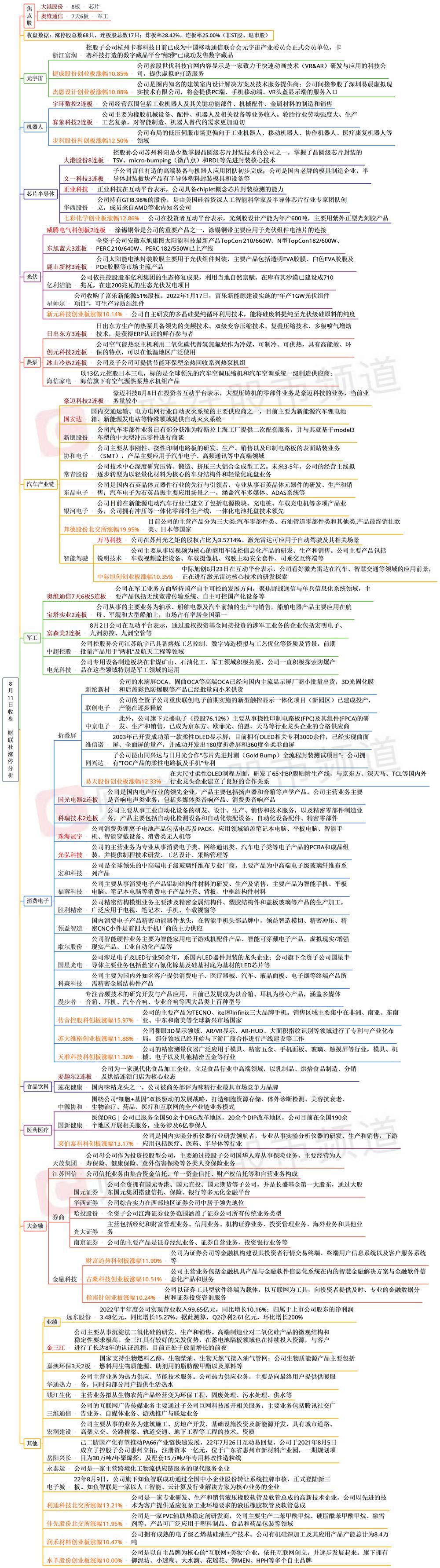 文一科技會(huì)被退市嗎？探究其可能性與風(fēng)險(xiǎn)，文一科技退市風(fēng)險(xiǎn)探究，可能性與風(fēng)險(xiǎn)分析