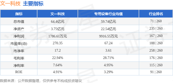 文一科技，漲停之后的開啟，市場的新機遇與挑戰(zhàn)，文一科技漲停后市場新機遇與挑戰(zhàn)開啟