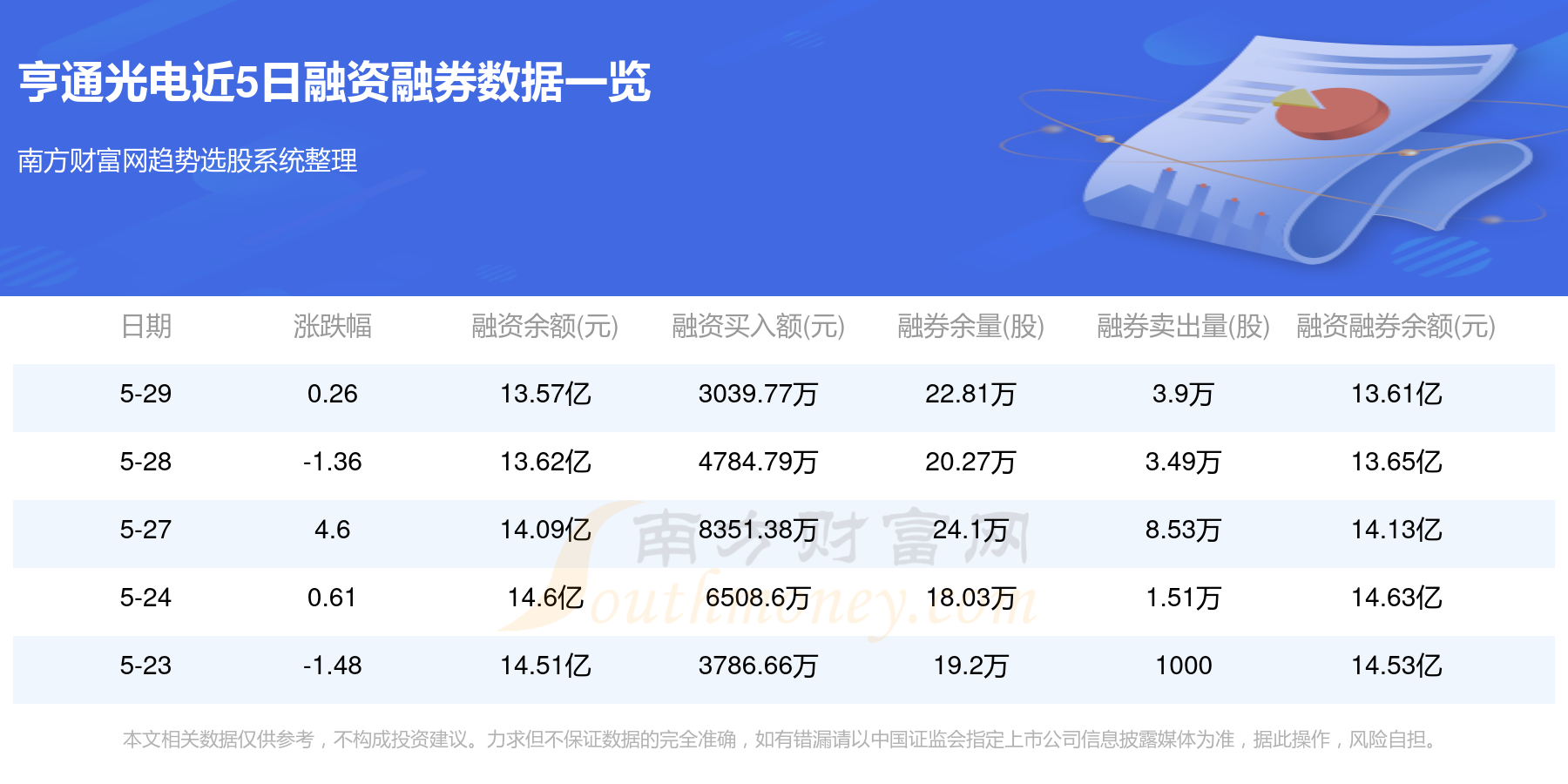 亨通光電，目標價位30元，未來潛力無限，亨通光電，目標價位30元，未來潛力無限展望