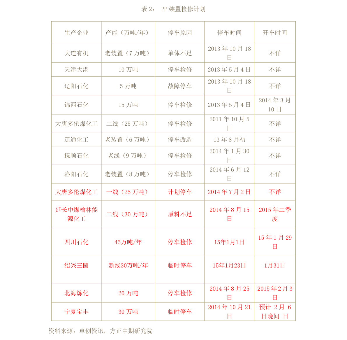 貝嶺股票歷史最高點，回顧與前瞻，貝嶺股票歷史最高點回顧與未來展望