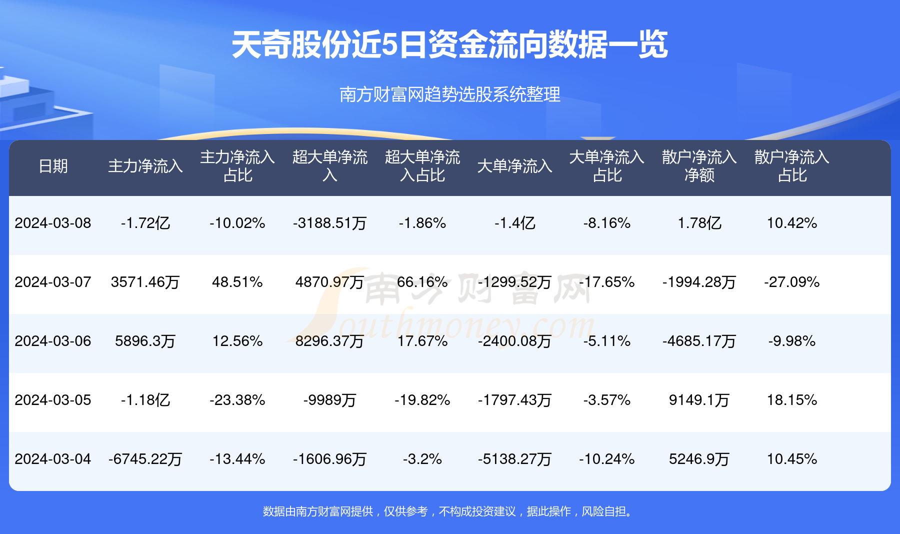 天奇股份能否漲到100元？深度解析其潛力與挑戰(zhàn)，天奇股份的潛力與挑戰(zhàn)，能否漲到100元深度解析