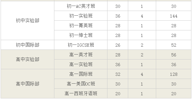 2024年新奧門天天開彩,權威方法解析_復古版48.367