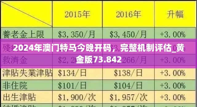 2024澳門今天特馬開什么,實地數(shù)據(jù)評估方案_社交版75.873