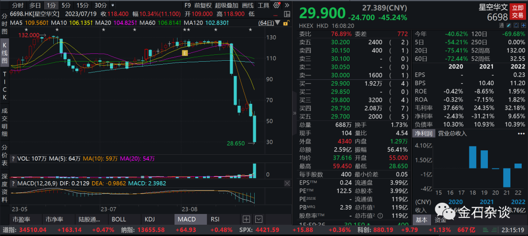 雨夜思緒 第5頁(yè)