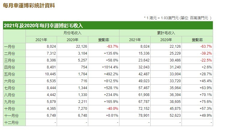 熱點 第314頁