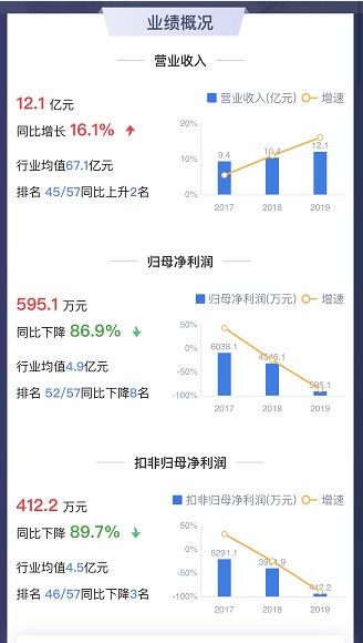 新澳免費(fèi)資料大全,完整的執(zhí)行系統(tǒng)評(píng)估_MR46.602