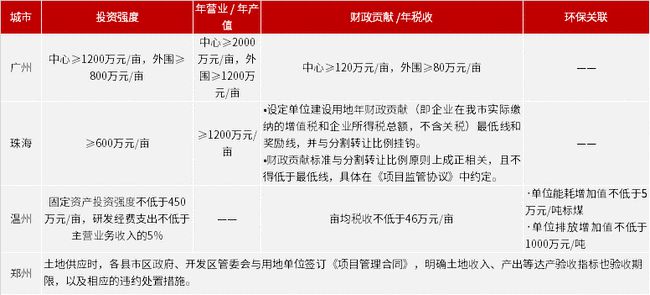 秋葉飄零 第6頁(yè)