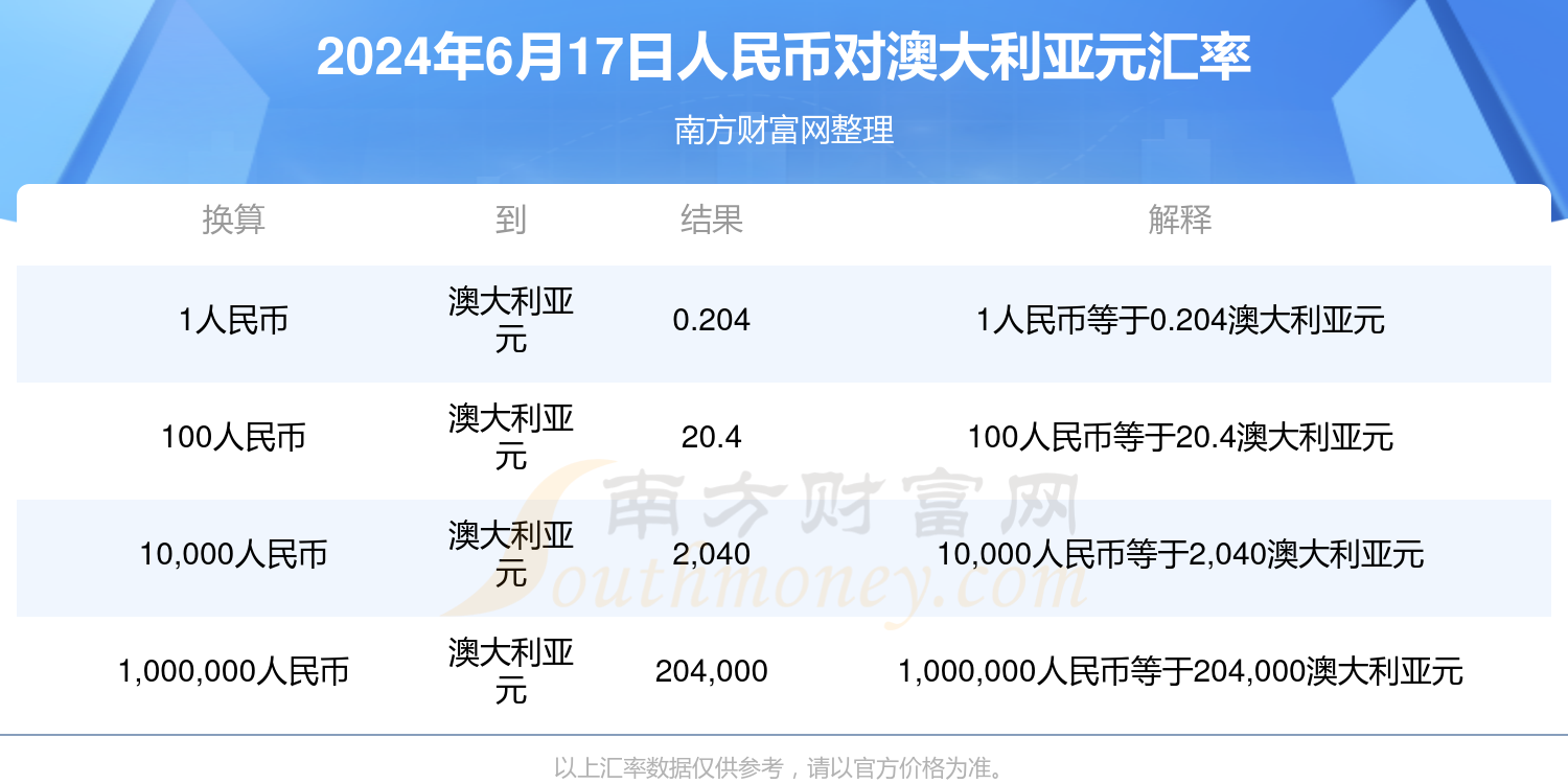 澳門今晚開獎(jiǎng)結(jié)果查詢——探索彩票世界的神秘之門（XXXX年最新版），澳門彩票開獎(jiǎng)結(jié)果查詢，揭秘彩票世界的最新神秘之門（XXXX年最新版）