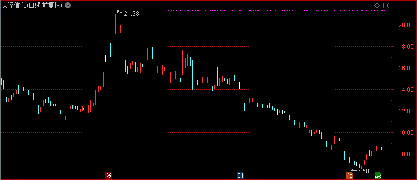 威派格股價(jià)為何腰斬，深度解析與反思，威派格股價(jià)腰斬深度解析，原因、反思與前瞻