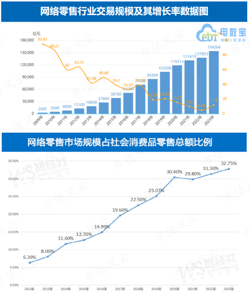 友阿股份擬購(gòu)買尚陽(yáng)通股權(quán)，深度探析交易背后的戰(zhàn)略意義與前景展望，友阿股份收購(gòu)尚陽(yáng)通股權(quán)，戰(zhàn)略意義與前景展望深度探析