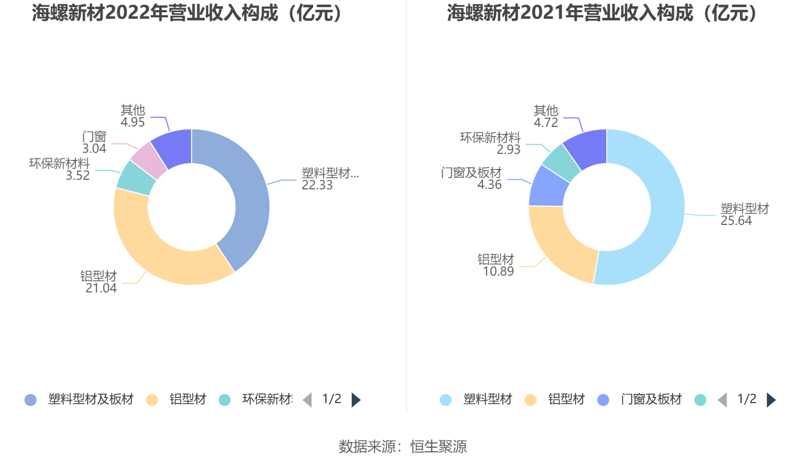 海螺新材最新公告深度解讀，展望未來的發(fā)展與挑戰(zhàn)，海螺新材最新公告深度解讀，展望未來發(fā)展與挑戰(zhàn)展望