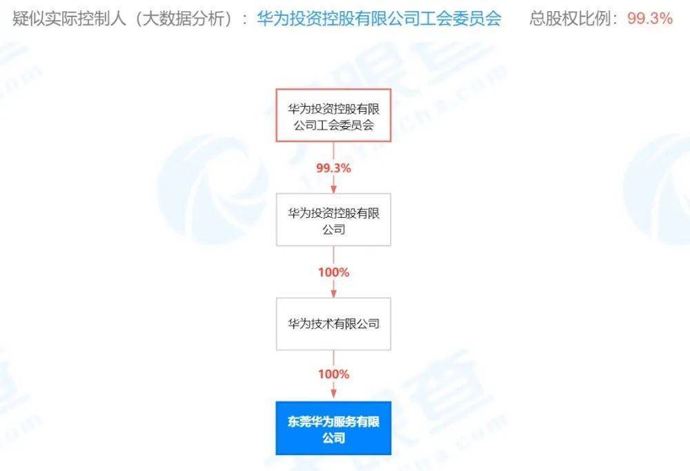 天奇股份與華為，共創(chuàng)智能制造新紀(jì)元的關(guān)系探究，天奇股份與華為共創(chuàng)智能制造新紀(jì)元，深度探究合作關(guān)系