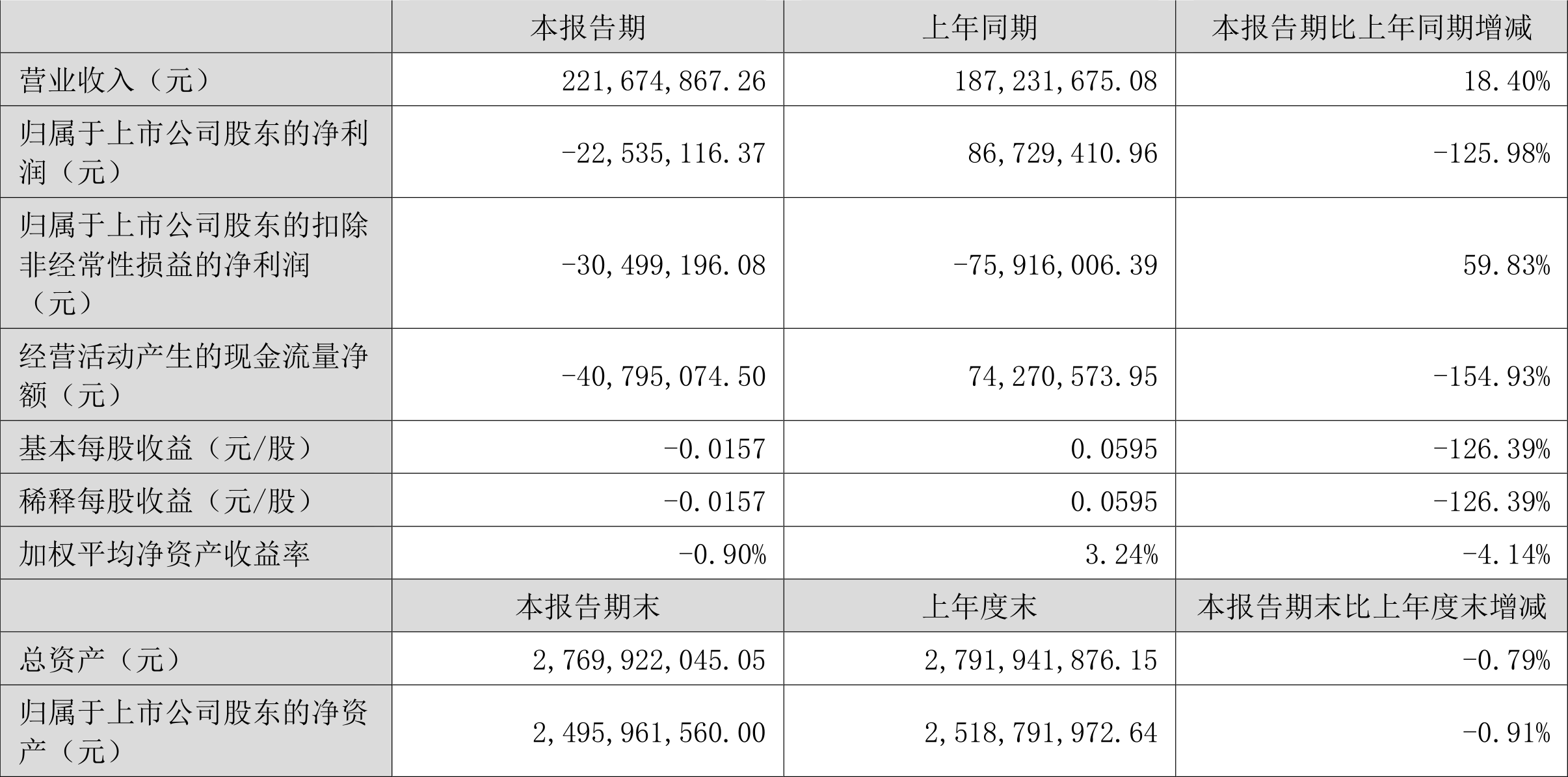 勤上股份2024年目標(biāo)價(jià)的深度分析與展望，勤上股份未來展望，深度解析2024年目標(biāo)價(jià)策略