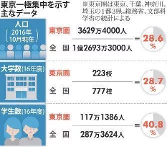 東京將實(shí)施上四休三，探索彈性工作制度的新篇章，東京實(shí)施上四休三制度，彈性工作新篇章開啟