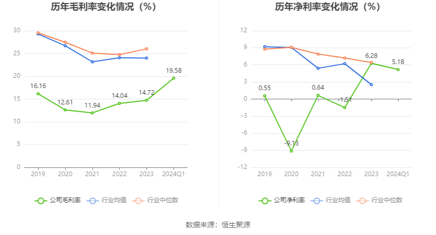 廣博股份2024年目標(biāo)價的深度分析與展望，廣博股份2024年目標(biāo)價的深度解析與未來展望