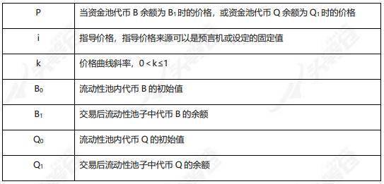 2024新澳最準(zhǔn)的免費(fèi)資料,廣泛的關(guān)注解釋落實(shí)熱議_XR97.325