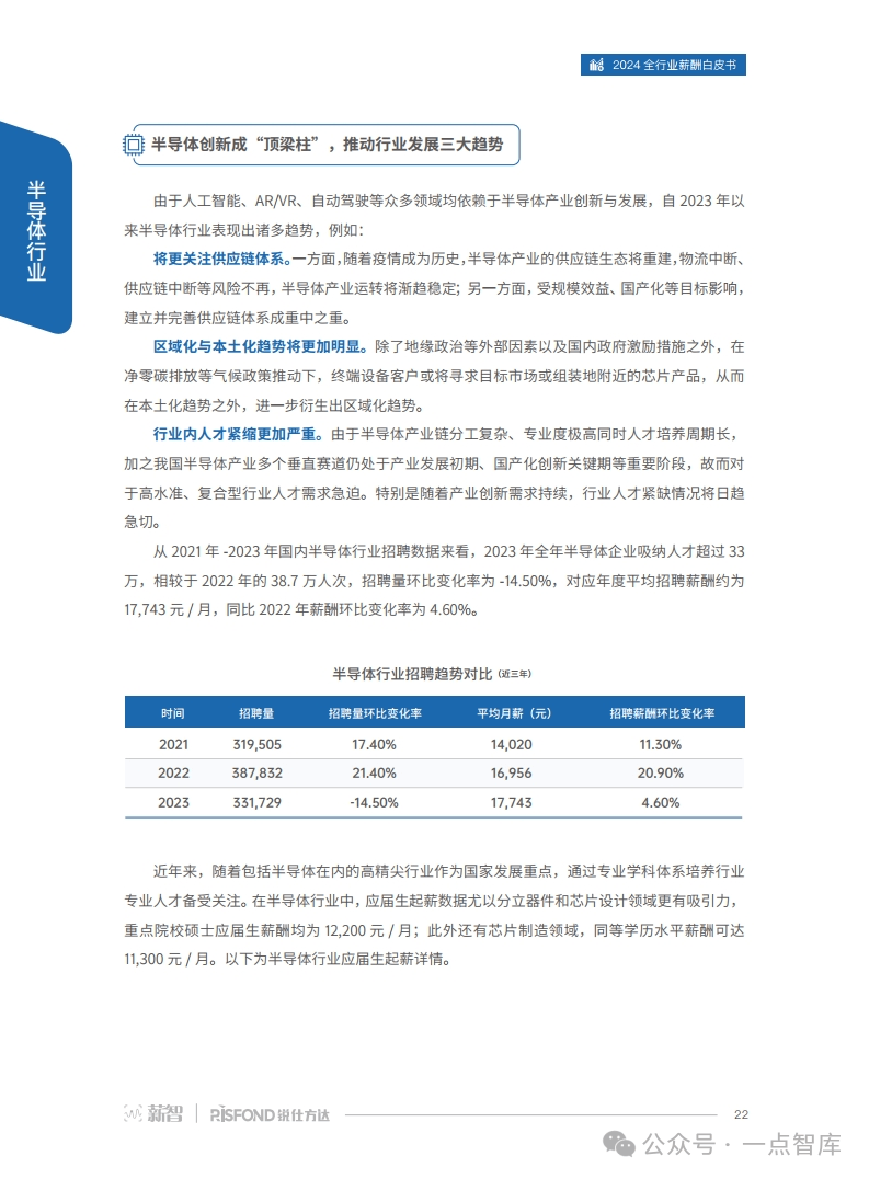 普萊德公司2024年薪資待遇展望，普萊德公司2024年薪酬展望，未來(lái)薪資待遇趨勢(shì)分析