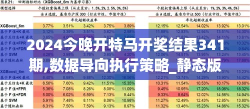 2024今晚開特馬開獎結果,安全性方案解析_4DM72.132