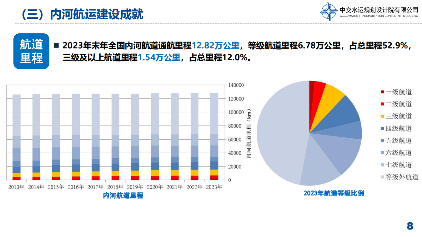 2024年航運行情分析，機遇與挑戰(zhàn)并存的新時代航空產(chǎn)業(yè)展望，2024年航空產(chǎn)業(yè)展望，機遇與挑戰(zhàn)并存的新時代航運行情分析