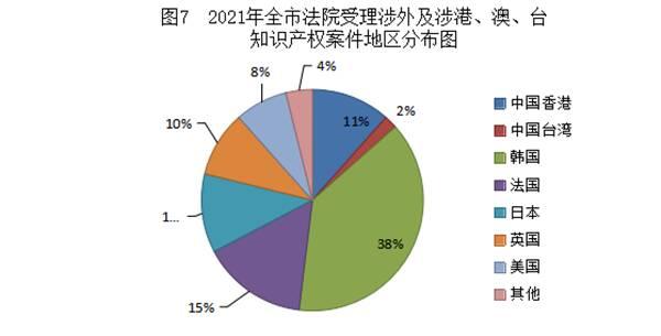 格力已提起123起民事訴訟新動向深度解析，格力提起的民事訴訟新動向深度解析，聚焦法律訴訟背后的商業(yè)動態(tài)與策略