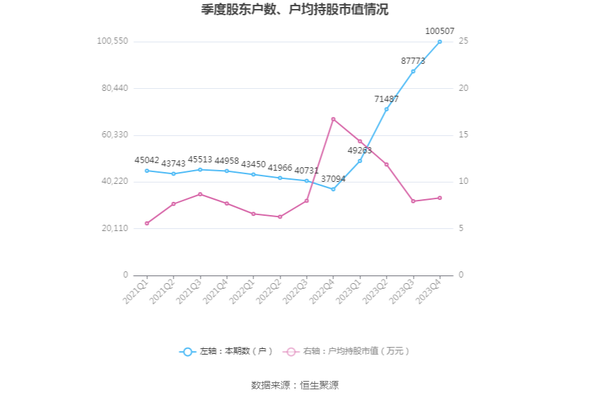 匯洲智能，瞄準50元目標價的智能轉(zhuǎn)型之路，匯洲智能，邁向50元目標價的智能轉(zhuǎn)型之旅