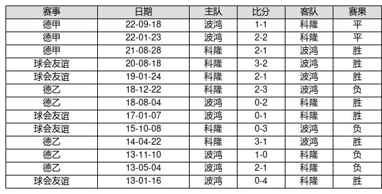 揭秘2024新奧歷史開獎(jiǎng)記錄第96期，數(shù)據(jù)與趨勢分析，揭秘2024新奧歷史開獎(jiǎng)第96期數(shù)據(jù)趨勢及分析