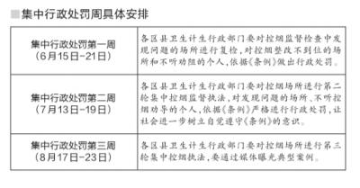 2024澳門(mén)天天六開(kāi)彩記錄,深入執(zhí)行數(shù)據(jù)方案_潮流版63.716